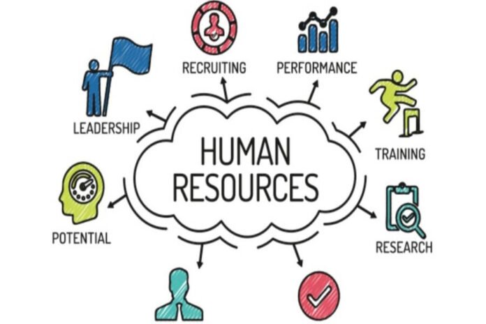 Vital Role of HR