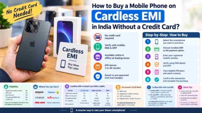 Customer selecting Cardless EMI as a payment option while buying a smartphone online